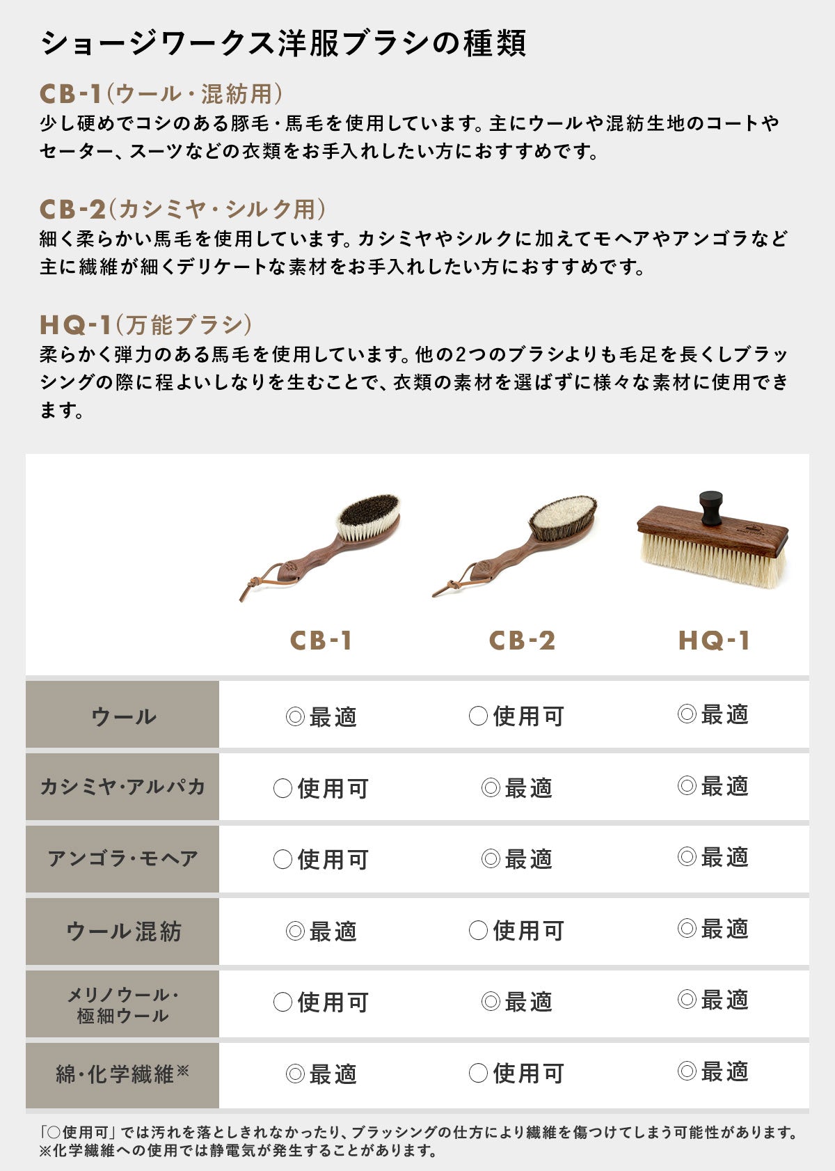 ショージワークス 四角い馬毛の 洋服ブラシ HQ-1 日本製