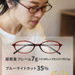 度数 0.5～ 5色 軽量な老眼鏡 アイウェアエア 小さめオーバル